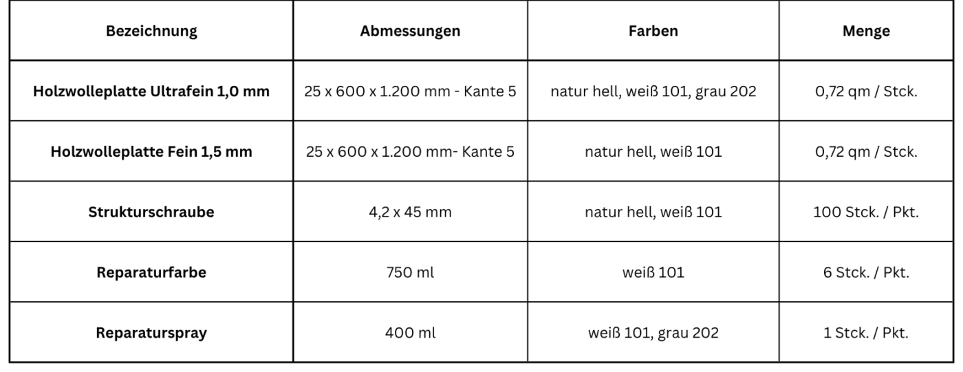Anzeige Disponent_Beitrag