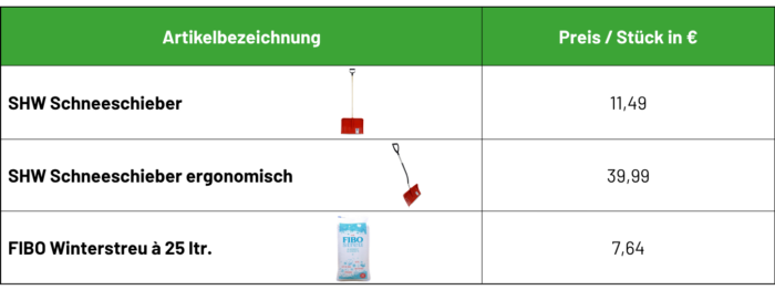 Newsletter (10)
