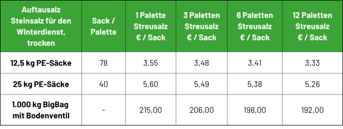 Newsletter (10)